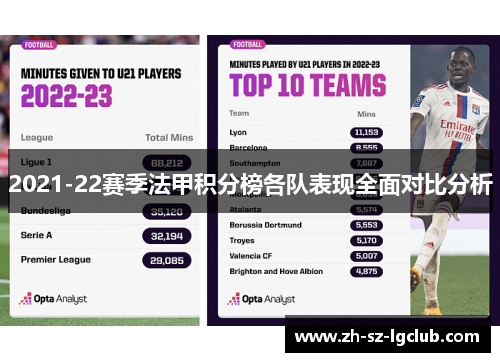 2021-22赛季法甲积分榜各队表现全面对比分析