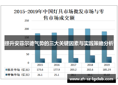 提升安菲尔德气势的三大关键因素与实践策略分析