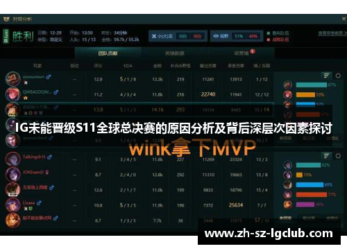 IG未能晋级S11全球总决赛的原因分析及背后深层次因素探讨