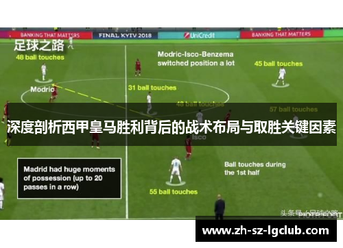 深度剖析西甲皇马胜利背后的战术布局与取胜关键因素