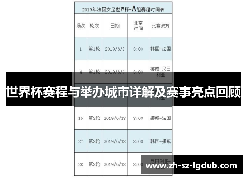 世界杯赛程与举办城市详解及赛事亮点回顾