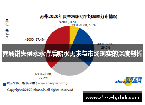 蓉城错失侯永永背后薪水需求与市场现实的深度剖析