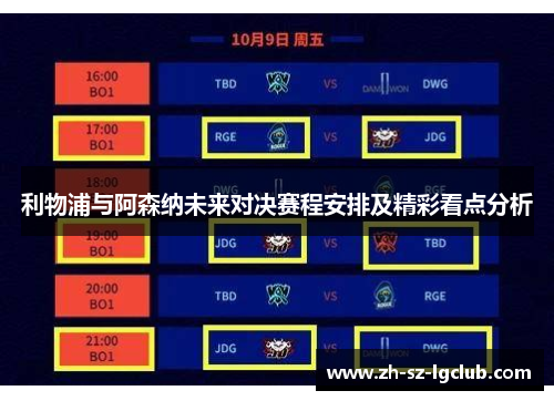 利物浦与阿森纳未来对决赛程安排及精彩看点分析