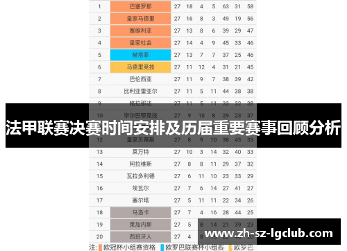 法甲联赛决赛时间安排及历届重要赛事回顾分析