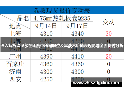 深入解析坎贝尔在比赛中所司职位及其战术价值表现影响全面探讨分析