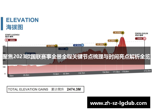 聚焦2023欧国联赛事全景全程关键节点梳理与时间亮点解析全览