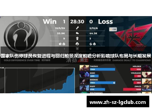 国家队伤停球员恢复进程与回归前景深度前瞻分析影响球队布局与长期发展