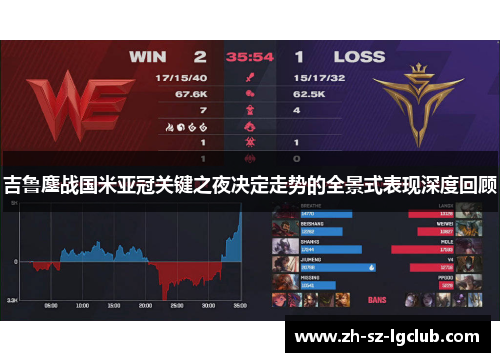 吉鲁鏖战国米亚冠关键之夜决定走势的全景式表现深度回顾 吉鲁鏖战国米亚冠关键之夜决定走势的全景式表现深度回顾