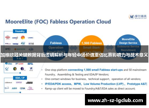 加维欧冠关键数据背后逻辑解析与年轻中场价值重估比赛影响力与战术意义