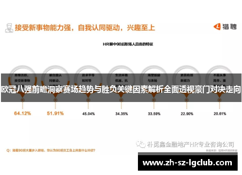 欧冠八强前瞻洞察赛场趋势与胜负关键因素解析全面透视豪门对决走向