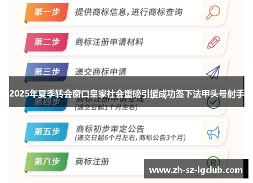 2025年夏季转会窗口皇家社会重磅引援成功签下法甲头号射手