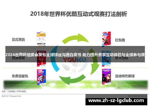 2026世界杯组委会发布全球球迷沟通白皮书 助力提升赛事互动体验与全球参与度