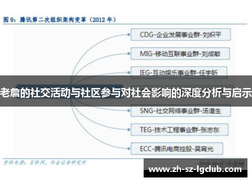 老詹的社交活动与社区参与对社会影响的深度分析与启示