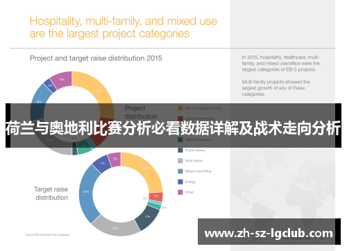 荷兰与奥地利比赛分析必看数据详解及战术走向分析