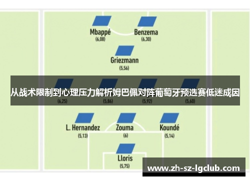 从战术限制到心理压力解析姆巴佩对阵葡萄牙预选赛低迷成因