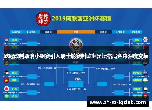 欧冠改制取消小组赛引入瑞士轮赛制欧洲足坛格局迎来深度变革 欧冠改制取消小组赛引入瑞士轮赛制欧洲足坛格局迎来深度变革